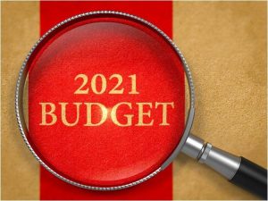 What did the 2021 March budget bring for landlords?
